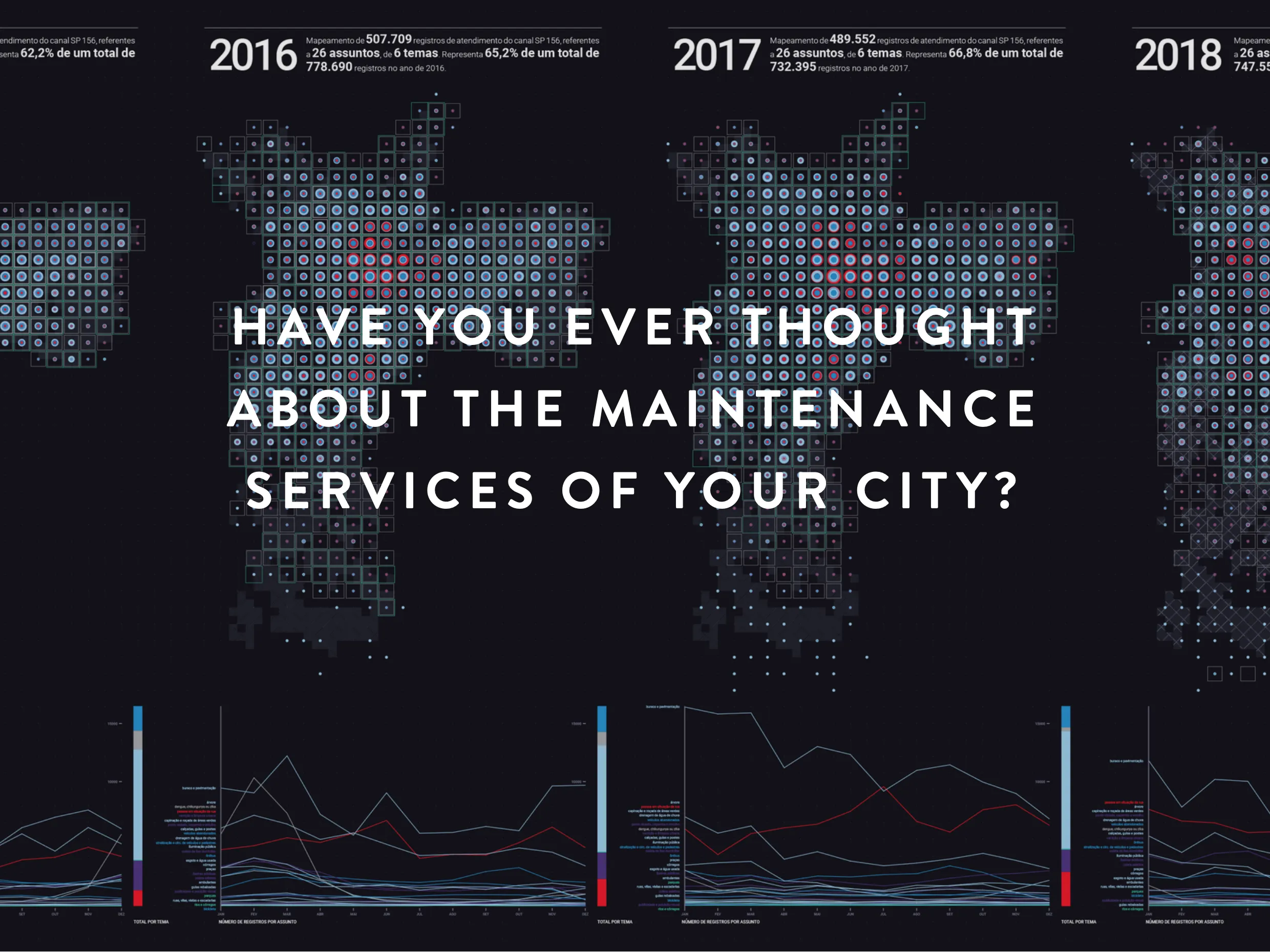 Have you ever thought about the maintenance services of your city?
